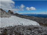 Lech da Sompunt - Rifugio Puez / Puez Hütte